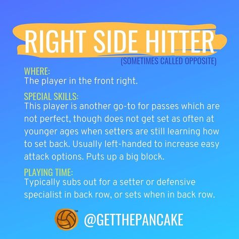 VOLLEYBALL | Get The Pancake on Instagram: “What ELSE should people know about Right Side Hitters? Comment below! 💙 . . . This is a small series to help educate parents and players…” Volleyball Conditioning, Volleyball Tryouts, Volleyball Positions, Soccer Drills For Kids, Volleyball Memes, Volleyball Stuff, Volleyball Skills, Volleyball Practice, Softball Catcher