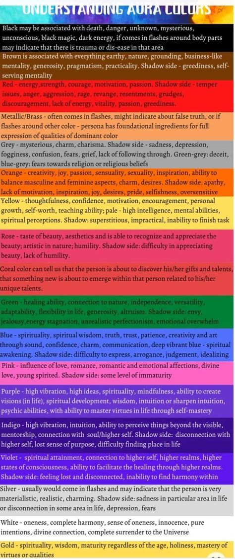 Colors In Spirituality, Aura Colors Meaning Spiritual, Spiritual Information, Different Auras, Colors And Their Meanings, Aura Meaning, Photo Reading, Colour Meaning, Aura Colors Meaning