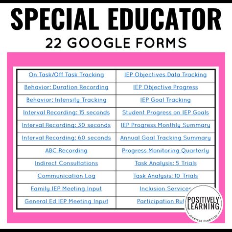 Special Ed Data using Google Forms - check out these user-friendly tips and tricks for busy special educators to streamline IEP tracking and student progress monitoring! Sped Accommodations Tracker, Iep Checklist Special Education, Iep Goal Tracking Google Forms, Special Ed Data Collection, Special Education Tips & Tricks, Iep Goal Tracking Data Collection, Iep Data Tracking, Special Education Data Collection, Iep Progress Monitoring