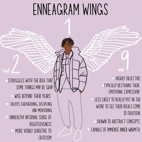 Istj Enneagram, Enneagram Wings, Type 1 Enneagram, Enneagram 1w2, 1 Enneagram, Enneagram One, 2 Enneagram, Enneagram Type One, Type 4 Enneagram