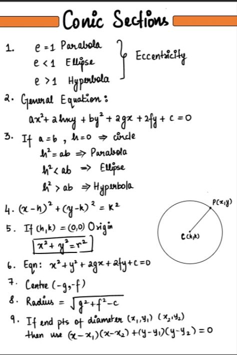 Formula sheet for parabola and ellipse Math Basics, Conic Sections Formulas, Formula Sheet, Parabola Notes, Parabola Formula, Coordinate Geometry Formulas, Jee Notes, Math Infographic, Calculus Notes