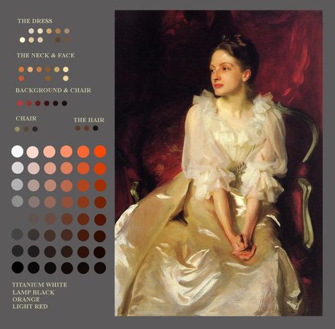 The Limited Palette Workshop John Sargent, Anders Zorn, Painted Portraits, Carl Larsson, John Singer Sargent, Uma Thurman, Bride Of Frankenstein, Foto Art, Oil Painting Reproductions