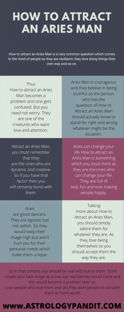 How To Attract A Aries Man, March Aries Men, Aries Boyfriend Relationships, Aries Men In Love, Aries Men Facts Relationships, Aries Man Traits, Aries Boyfriend, Aries Man In Love, 90s Retro Aesthetic