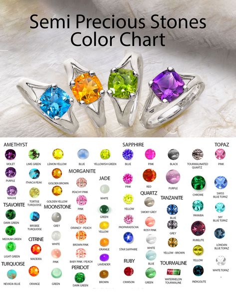 We have compiled a comprehensive list and chart of Semi Precious Stones. We think that this is the best list of semi-precious stones. Semi Precious Stones Chart, Semi Precious Stone Jewelry, Precious Stones Chart, Gemstones Chart, Jewelry Knowledge, Semiprecious Stone Jewelry, Purple Quartz, Tourmalinated Quartz, Blue Tourmaline