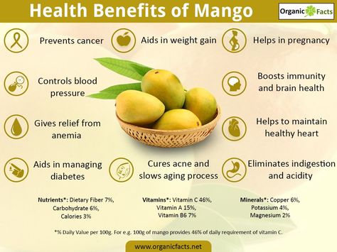 When you savor the delicious, succulent mangoes every reason, little do you think about the immense health benefits coming with every bite. A proverb goes, saying mango 'the king of fruits'. Beyond the sweet, luscious taste of mangoes, it also contains abundant of vitamins, minerals and anti-oxidants that assures you optimum health. Since decades, mango has been a stomach soother; alike papayas, mangoes also have an enzyme with stomach comforting properties. As the popularity of mango... Benefits Of Mango, Mango Health Benefits, Mango Benefits, Fruit Health, Fruit Health Benefits, Green Mango, Mango Fruit, Healthy Meals For Two, Healthy Fruits