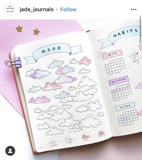 mood tracker, bullet journal mood tracker, bujo mood tracker, #moodtracker #bulletjournal Tracker Journal Ideas, Bujo Mood Tracker, Journal Mood Tracker Ideas, Mood Tracker Journal, Mood Tracker Ideas, Bullet Journal Tracking, Bullet Journal Mood Tracker, Journal Mood Tracker, Tracker Bullet Journal