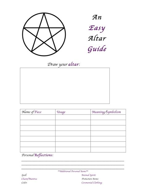 An Easy Altar Guide Printable from The Witches Cauldron Digital Grimoire, Witchy Planner, Witch Board, Wiccan Crafts, Grimoire Book, Magick Spells, Eclectic Witch, Witchcraft Spell Books, Book Of Shadow