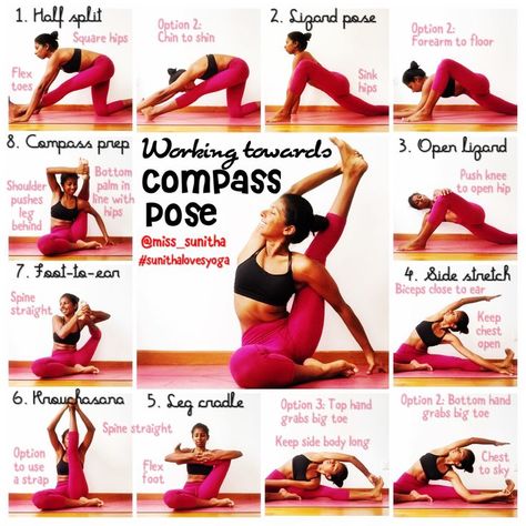 Yoga tutorial for compass pose @miss_sunitha for more Yoga Compass Pose, Compass Pose Yoga Sequence, Compass Pose Yoga, Yoga Breathing Exercises, Compass Pose, Basic Yoga Poses, Yoga Breathing, Yoga Tutorial, Yoga Beginners