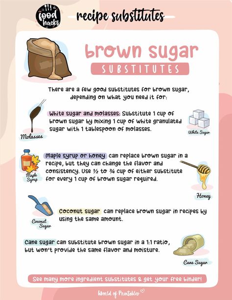 Discover a healthier alternative with this printable brown sugar substitute guide. Say goodbye to refined sugars and explore natural sweeteners for guilt-free and delicious recipes Brown Sugar Substitutes For Baking, Recipe Book Organization, Sugar Substitutes For Baking, Substitute For Brown Sugar, Brown Sugar Substitute, Food Journal Printable, Brown Sugar Replacement, Elimination Diet Recipes, Cooking With Essential Oils