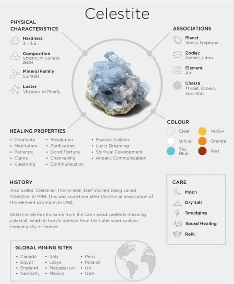 Best Healing Crystals, Crystal Healing Chart, Healing Crystals Meanings, Crystal Properties, Crystal Aesthetic, Crystal Guide, Crystals Healing Properties, Spiritual Crystals, Crystal Therapy