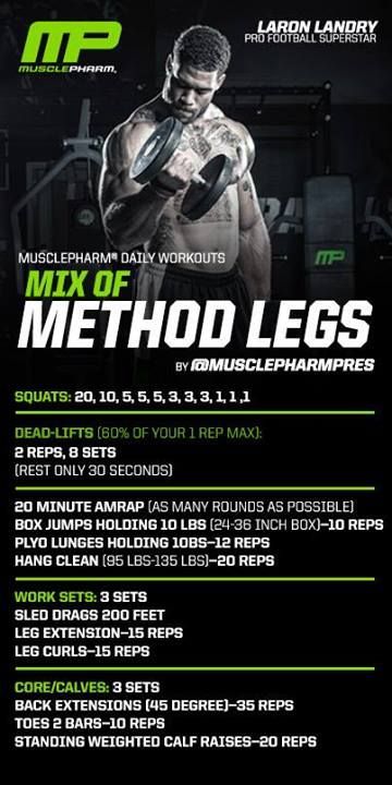 Laron Landry Workout, Chest Tricep Superset Workout, Muscle Pharm Workouts, Tris Workout, Musclepharm Workouts, Workout Chest, Muscle Pharm, Weight Training Workouts, Sports Supplements