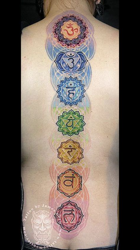 Heart Chakra Tattoo, Chakras Tattoo, Reiki Art, Hindu Tattoo, Chakra Tattoo, Om Tattoo, Chakra Symbols, Kingdom Of God, Spiritual Tattoos