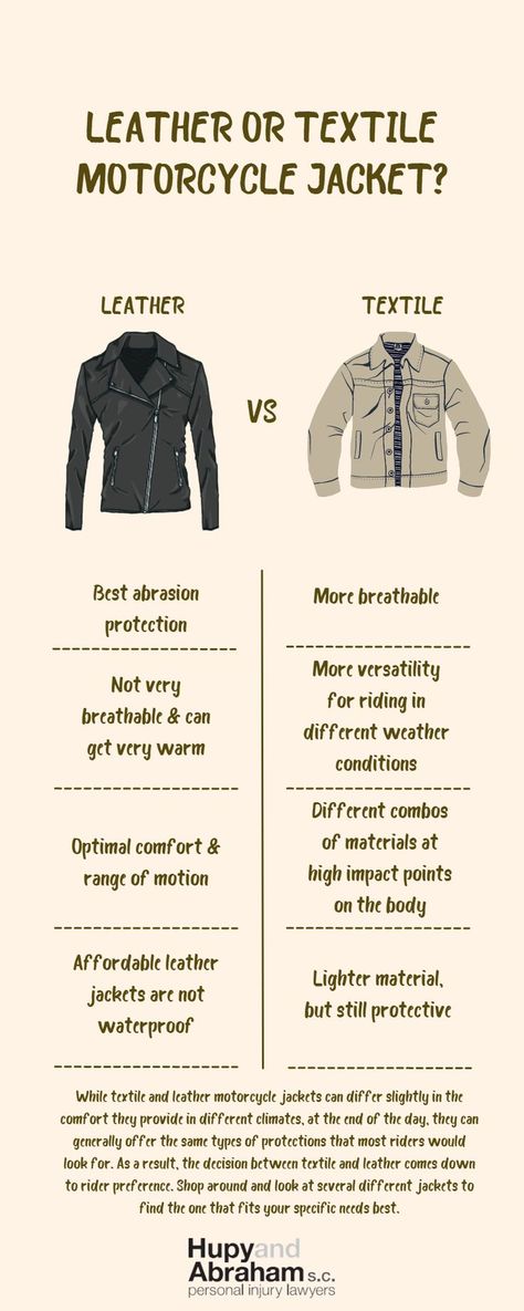 No piece of gear is quite as synonymous with the biker lifestyle as a classic leather motorcycle jacket. However, technological advancements in the past years and the riding communities' growing desire for versatility in their riding gear have paved the way for a new type of motorcycle outerwear, the textile jacket. The existence of two popular varieties of motorcycle jacket begs the question, which type of jacket is better? The answer is unfortunately not so simple Type Of Jacket, Motorcycle Safety, Biker Lifestyle, Motorcycle Types, Motorcycle Jackets, Types Of Jackets, Riding Gear, Leather Motorcycle Jacket, Classic Leather