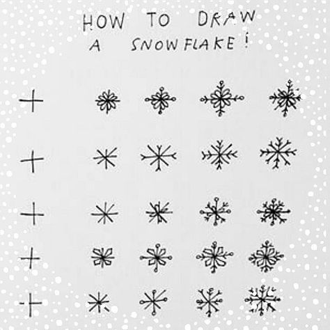 ADVENT CALENDAR: December 8. As a huge snowlover there of course has to be snow in my advent calendar . As I don't see it coming down from the sky any time soon.....we have to draw it ourselves . Happy Tuesday! On your shoppinglist a windowmarker. #lyndalovesadventcalenders #snow #diy Christmas Doodles, Bullet Journal Doodles, Chalkboard Art, Journal Doodles, E Card, Bullet Journal Inspiration, Holly Jolly, Moleskine, Journal Inspiration