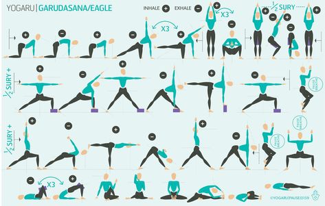 Yoga Positionen, Yoga Sequencing, Yoga Nature, Yoga Teaching, Yoga Anatomy, Yoga Flows, Yoga Iyengar, Vinyasa Flow, Yoga Sequence