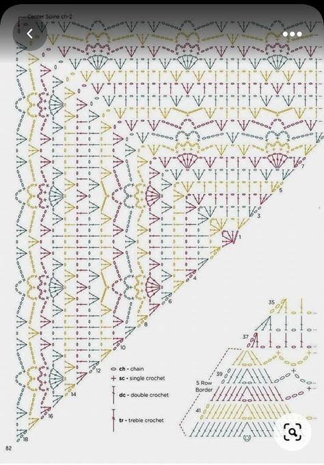 Fiche : Châle au crochet ! – Elylou crochette Crochet Shawl Diagram Pattern Free, Shawl Crochet Diagram, Triangle Shawl Pattern Free, Crochet Shawl Diagram Triangles, Pola Jaring, Jaket Crochet, Háčkované Lemy, Crochet Shawl Diagram, Crochet Shawl Free