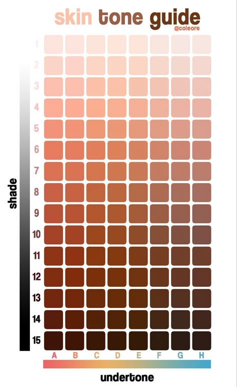 Skin Tone Chart, Skin Color Chart, Skin Palette, Flat Color Palette, Color Theory Art, Palette Challenge, Ipad Tutorials, Color Palette Challenge, Free Procreate Brushes