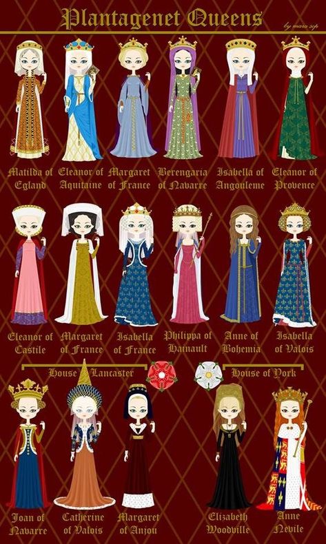 Plantagenet Queens, Queens In History, Royal Family Trees, Queen Consort, English Royalty, Uk History, Tudor History, Wars Of The Roses, Kings And Queens