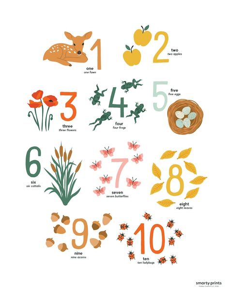 Numbers Poster Design, Daycare Names Ideas, Abc Prints, Counting Poster, Numbers Spelling, Numbers Illustration, Illustration Learning, Circle Time Board, Abc Illustration