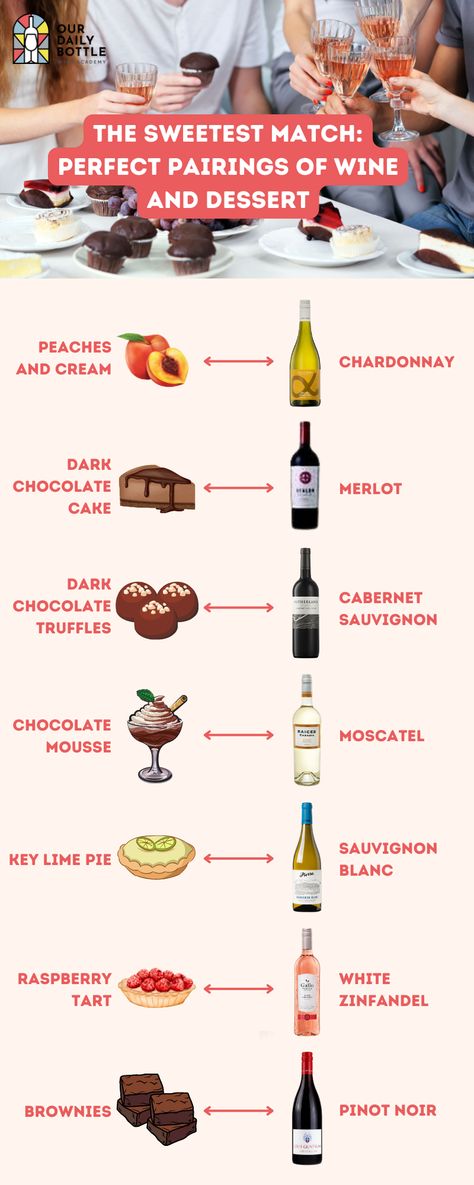 Discover the perfect match for your favourite treats and elevate your taste experience to new heights. #DessertAndWine #FoodPairing #WineTime #WineLovers Wine Tips, Wine Knowledge, Food Pairings, Wine Time, Wine Pairing, Wine Lovers, Perfect Match, Dessert, Wine