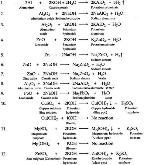 ICSE Solutions for Class 10 Chemistry - Analytical Chemistry - A Plus Topper #Aplustopper #ICSESolutionsforClass10ChemistryChapter4AnalyticalChemistry Class 10 Chemistry Notes, Analytical Chemistry, Grammar Notes, English Grammar Notes, Chemistry Basics, Chemical Science, Chemistry Education, Chemistry Classroom, Job Cover Letter