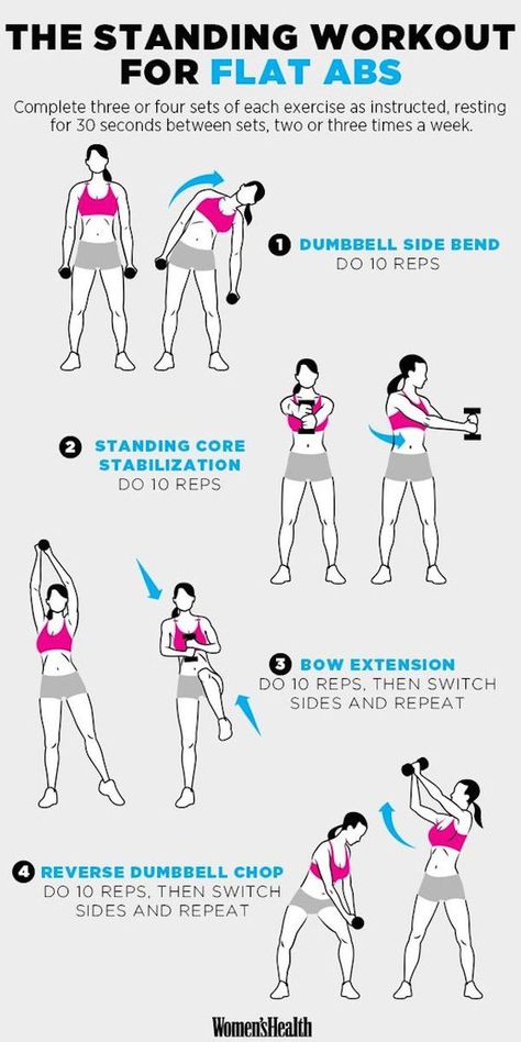 Workout Dumbell, Standing Workout, Standing Abs, Womens Health Magazine, Strengthening Exercises, Outdoor Yoga, Ab Workouts, Ab Workout, Flat Abs