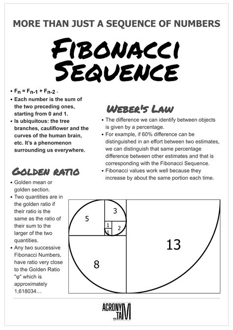 The Fibonacci Sequence, Fibanocci Sequence, Fibonacci Tattoo Golden Ratio, Fibinocci Sequence, Sequences Math, Math Sequence, Fibonacci Sequence Art, Golden Mean Ratio, Agile User Story