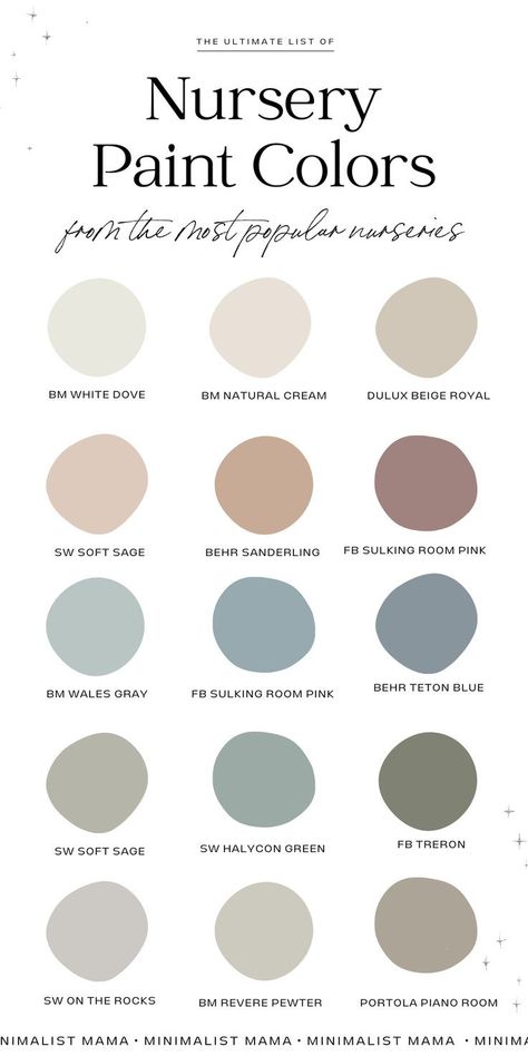 Searching for neutral nursery ideas and nursery design inspo and stuck trying to find the right nursery paint colors? We've asked the mommies behind the internet's most viral nursery designs - and here they are! See each color in a real baby nursery - whether you're planning a baby boy nursery or baby girl nursery, this is the nursery inspiration you've been looking for! (Plus lots of cute nursery decor ideas) Neutral Walls Nursery, Creamy Nursery Paint Colors, Best Paint Colors For Nursery, Gender Neutral Room Colors, Neutral Paint For Nursery, Vintage Nursery Paint Colors, Botanical Nursery Ideas, Nursery Ideas Paint, Subtle Nursery Themes