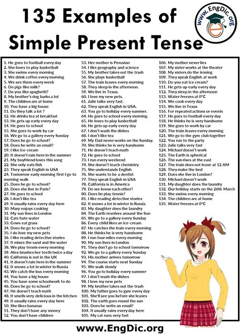 135 Examples of Simple Present Tense Sentences - EngDic Simple Present Tense Sentences, Present Tense Sentences, Precis Writing, Simple Sentences Worksheet, Picture Story Writing, Tenses Exercises, Tenses Chart, Finding Love Quotes, Simple Present Tense