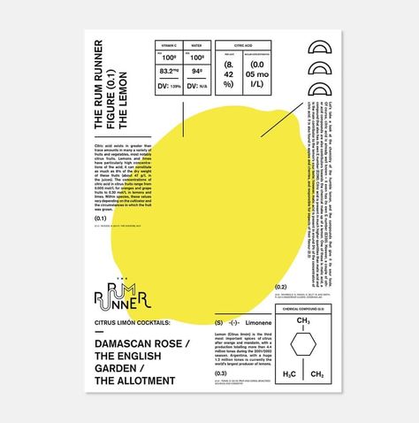 Lemon Poster, Mises En Page Design Graphique, Poster Typography, 타이포그래피 포스터 디자인, Typography Layout, Grafic Design, Poster Layout, Design Posters, Graphic Design Layouts