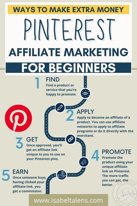 Pinterest affiliate marketing: the ultimate guide | Affiliate marketing for beginners (2023) Affiliate Marketing Australia, Fiver Affiliate Marketing, Pinterest Affiliate Marketing Programs, Affiliate Marketing Name Ideas, Affiliate Marketing For Beginners Videos, Affiliate Marketing Ideas, Pinterest Board Names, Pinterest Tutorials, Pinterest Affiliate