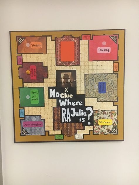 Ra Wall Decorations, Ra Activities Programs, Where Is Your Ra Door Sign, Ra Dorm Hallway Decorations, Where Is Your Ra Board, Where Am I Ra Board, Resident Assistant Bulletin Boards Welcome, Where Is Ra Sign, Ra College Floor Themes