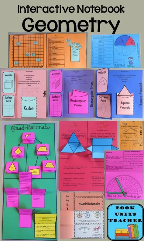 Creating bulletin boards for the school hallway can be a real challenge. Not only must they look impression, but they also have to show student are learning important skills. This post two…  More Math Lapbook Ideas, Diy Lapbook, Geometry Bulletin Board, Geometry Interactive Notebook, Interactive Lapbooks, Geometry Book, School Hallway, Geometry Lessons, Teaching Geometry