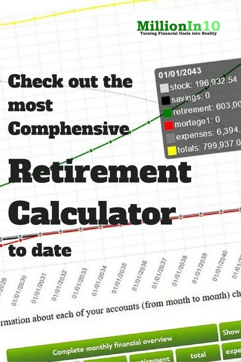 The most comprehensive Online Retirement Calculator you will find online. Give it a try and tell me differently How To Retire Early, Retirement Finances, Retirement Plaques, Retirement Calculator, Planning Worksheet, Planning For Retirement, Retirement Money, Retirement Strategies, 59th Birthday