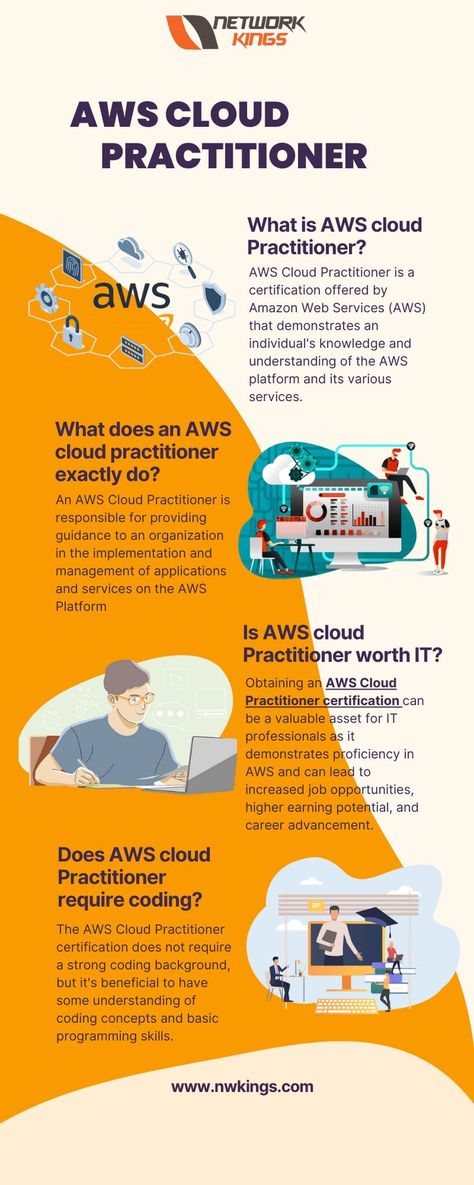 AWS Cloud Practitioner Aws Cloud Practitioner, Cloud Practitioner, Cloud Computing Technology, Aws Cloud, Basic Computer Programming, Learn Computer Science, Amazon Web Services, Solution Architect, Cloud Computing Services