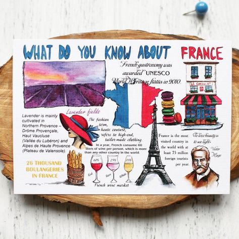 Lapbook Ideas, About France, Travel Journal Pages, Sketch Note, Travel Journal Scrapbook, Travel Art Journal, Diy Travel Journal, Bullet Journal Paper, Travel Sketches