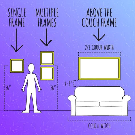 Find the proper height for your picture frames: | 12 Useful Charts To Help You With Your Move Frame Height On Wall, Proper Height To Hang Pictures, Height For Hanging Pictures, What Height To Hang Pictures, Picture Placement On Wall Bedroom, Picture Height On Wall, Picture Placement On Wall, Picture Hanging Height, Picture Hanging Tips