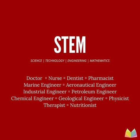 Engineering Mathematics, Filipino Words, What Is Stem, Goal Board, Senior High School, Bts Wallpaper Lyrics, Future Jobs, Stem Science, English Vocabulary Words Learning