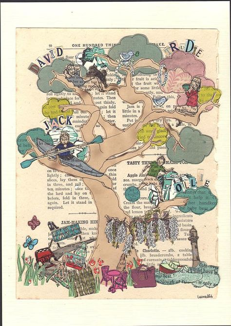 Handdrawn Family Tree  made to order using old book by LeoandBib, £45.00 Family Tree Sketch, Tree Sketch, Kindergarten Projects, Family Tree Project, Tree Sketches, Art Diary, Old Book, Old Books, Family Tree