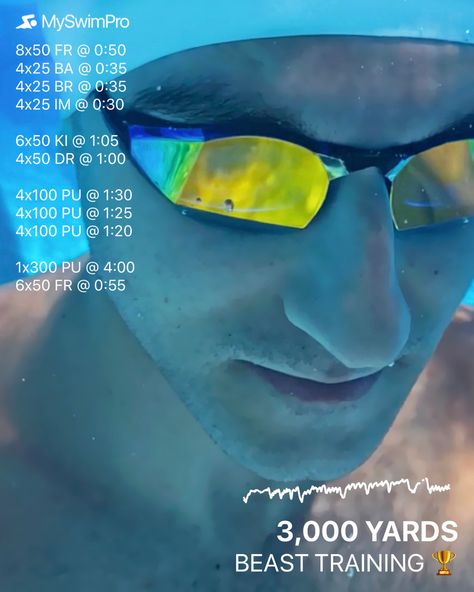 Distance Swim Sets, Swim Drills, Competitive Swimming Workout, Workouts For Swimmers, Swimming Program, Beast Workout, Swim Workouts, Swimming Training, Pool Life