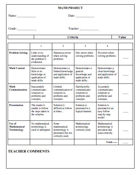 Persuasive Writing Rubric, Reading Rubric, Expeditionary Learning, Writing Rubrics, Rubric Template, Rubrics For Projects, Assessment Rubric, Lesson Plan Template, Math Writing