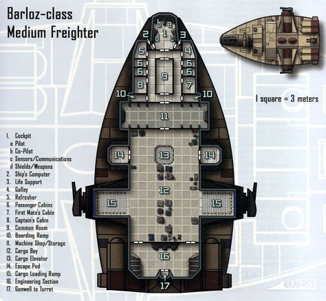 The Barloz-class medium freighter was a medium stock ship popular during the time of the Galactic Republic. The Barloz-class was manned by a crew of two, with one gunner and up to four passengers. It was armed with a single turret-mounted laser cannon. Star Wars Freighter Ships, Star Wars Deck Plans, Spaceship Floor Plan, Star Wars Ships Concept, Star Wars Battle, Star Wars Ships Design, Edge Of The Empire, Traveller Rpg, Space Ships Concept