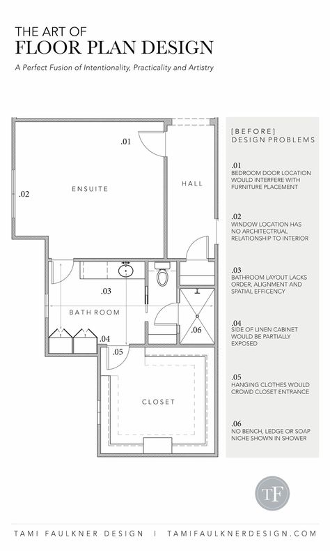 Master Suite Hallway, Guest Suite Floor Plan, Ensuite Floor Plan, Suite Floor Plan, Tami Faulkner, Floor Plan Sketch, Utah House, Custom Floor Plans, Built In Cabinet