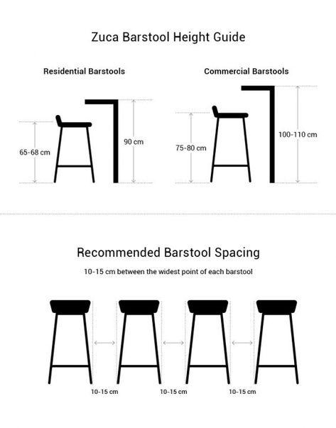 Organization Ideas For Small Spaces, Furniture Details Drawing, Kitchen Organization Ideas, Declutter And Organize, Kitchen Layout Plans, Kursi Bar, Kabinet Dapur, Bar Interior Design, Furniture Details Design