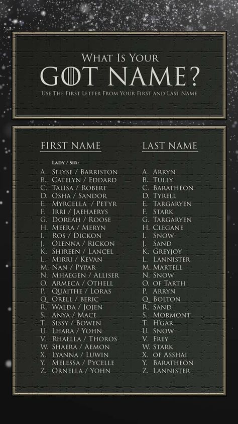 Vampire Last Names List, Dragon Oc Generator, House Of The Dragon Name Ideas, Dragon Names Game Of Thrones, Name Related To Moon, House Of The Dragon Names, American Surnames For Characters, Rare Last Names For Characters, Dark Last Names For Characters