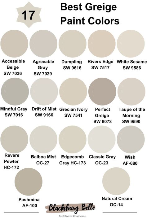 Best Taupe Wall Color, Sandy Grey Paint, Benjamin Moore Gray Beige Paint Colors, Best Neutral Wall Paint Colors, Gray Beige Walls, Light Color Interior Paint, Greige Paint Colors Valspar, Ppg Greige Paint Colors, Bear Greige Paint Colors