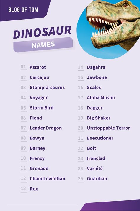 Looking to name your new pet dinosaur? Look no further! This list of hilarious and clever dinosaur names will give you some ideas. From Rex to Stego, there's a perfect name for everyone's favorite prehistoric friend. Don't forget to share with your friends who have pet dinosaurs, too! #petdinosaurnames Dino Names, Stuffed Animal Names, Dinosaur Names, Pet Dinosaur, Cute Animal Names, Zoo Boo, Gamer Names, Cute Pet Names, Dinosaur Name