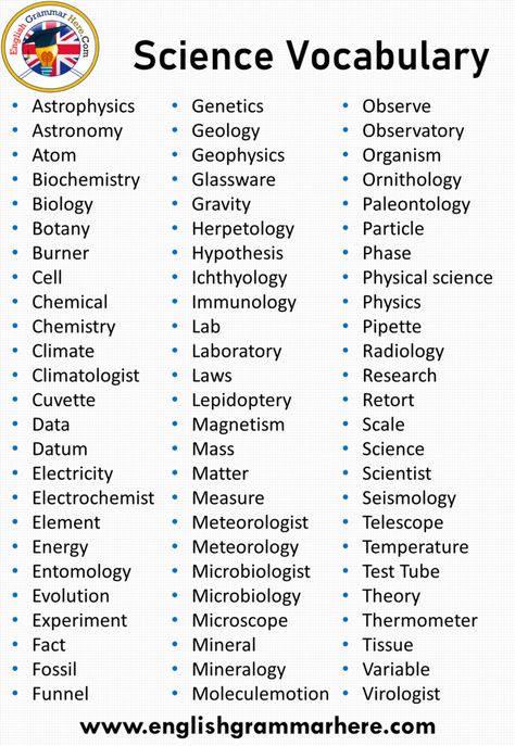 Science Vocabulary Words, Definition and Examples   Science Vocabulary Words So far, many scientific articles and many scientific words have been written in the articles. It is very important to know these terms correctly in order to understand the articles. This lesson was created for the science vocabulary words part. Science vocabulary words are: Allele: One of two or more alternative forms of a gene. Anagenesis: Derivation by change without speciation. Background Disappearance: Permanent ... What Is Science Definition, Train Vocabulary, Scientific Vocabulary, Science Vocabulary, Science Words, Scientific Articles, Word Definitions, English Writing Skills, English Writing