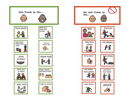 bhevaiour reinforcement chart Behavioral Chart, Behavior Cards, Visual Supports, Classroom Behavior Management, Cue Cards, Social Thinking, School Social Work, Classroom Behavior, School Psychology