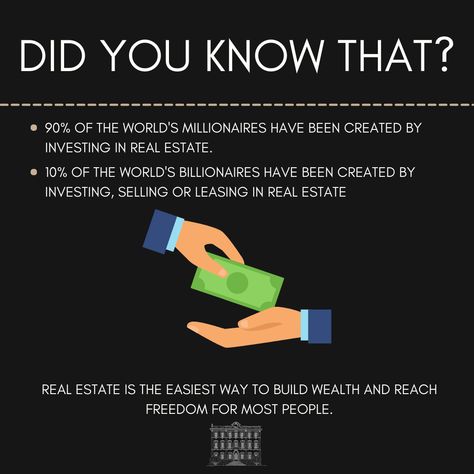 Did you know that?  - 90% of the world s millionaires have been created by investing in real estate. - 10% of the world s billionaires have been created by investing, selling or leasing in real estate  real estate is the easiest way to build wealth and reach freedom for most people.#CostaBlancaNort  #DreamHome  #RealEstate  #Property  #HomeBuyers  #Investment  #LuxuryLiving  #BeachfrontProperty  #RetirementHome  #MediterraneanLiving  #Spain  #Expats  #InternationalLiving  #HomeSweetHome  #ParadiseFound  #DreamComeTrue Real Estate Infographic, Investing In Real Estate, Mediterranean Living, Build Wealth, Paradise Found, Beachfront Property, Real Estate Tips, Wealth Building, Real Estate Investing